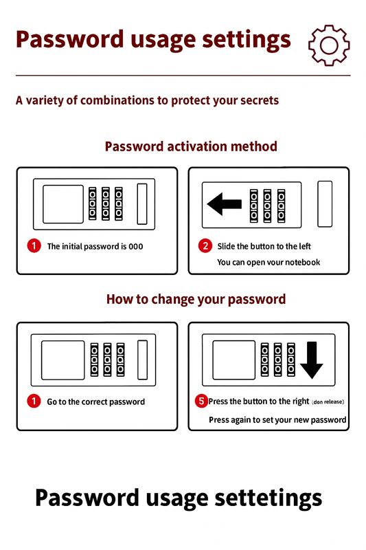 Lock Your Thoughts in Style – HerNest Secure Journal in 5 Elegant Colors